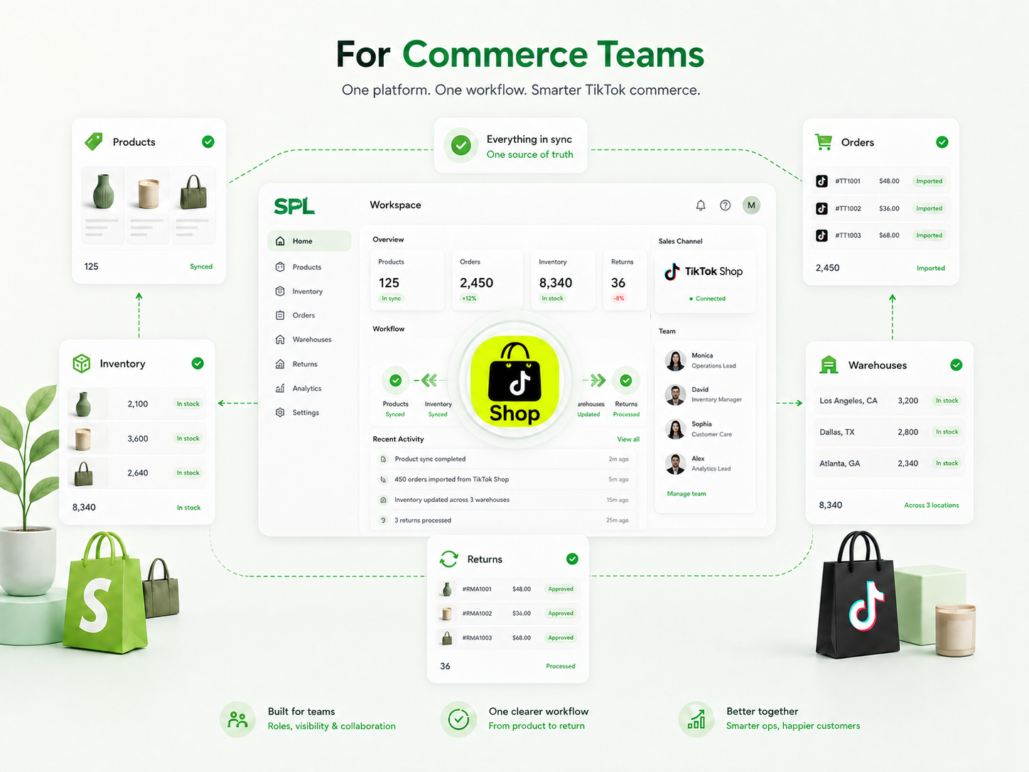 Launch and grow on TikTok Shop without adding operational complexity