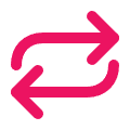 Two-Way Sync