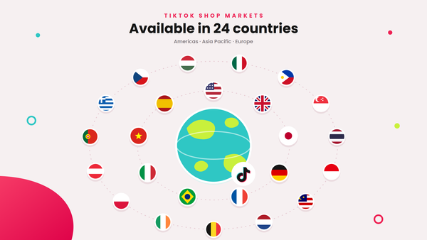 Selling in your region
